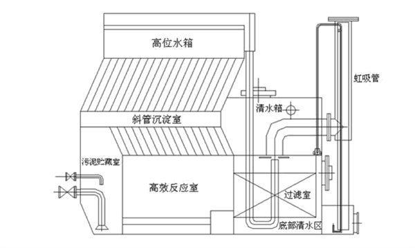 国产日本精品三级在线 全自动一体化净水设备